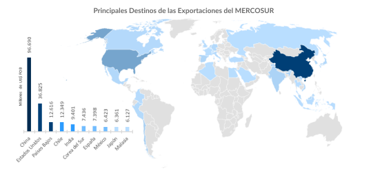 Socialismo de mercado del siglo XXI